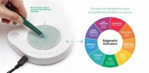 Scopri di più sull'articolo S-Drive per il test epigenetico a Rivalta di Torino