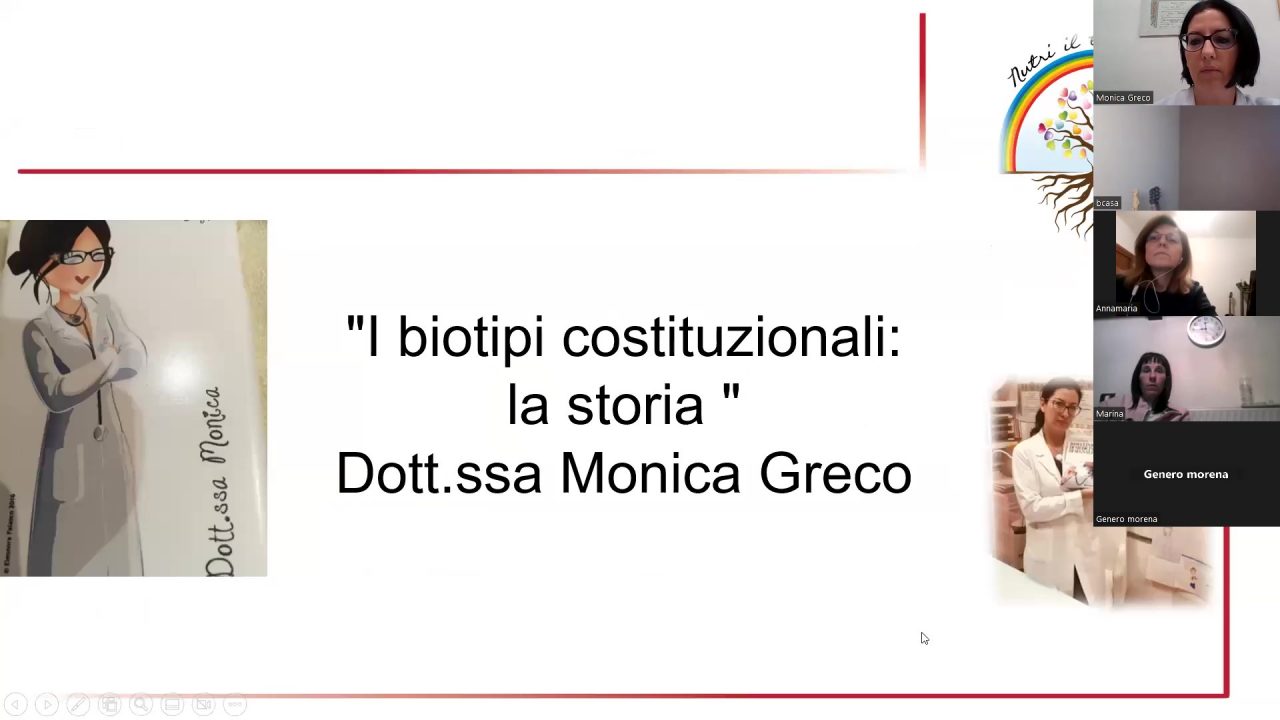 Scopri di più sull'articolo Lezione n. 2 – I biotipi costituzionali: la storia parte 2