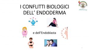 Scopri di più sull'articolo Lezione 18 – Conflitti biologici dell’endoderma e dell’endoblasta seconda parte