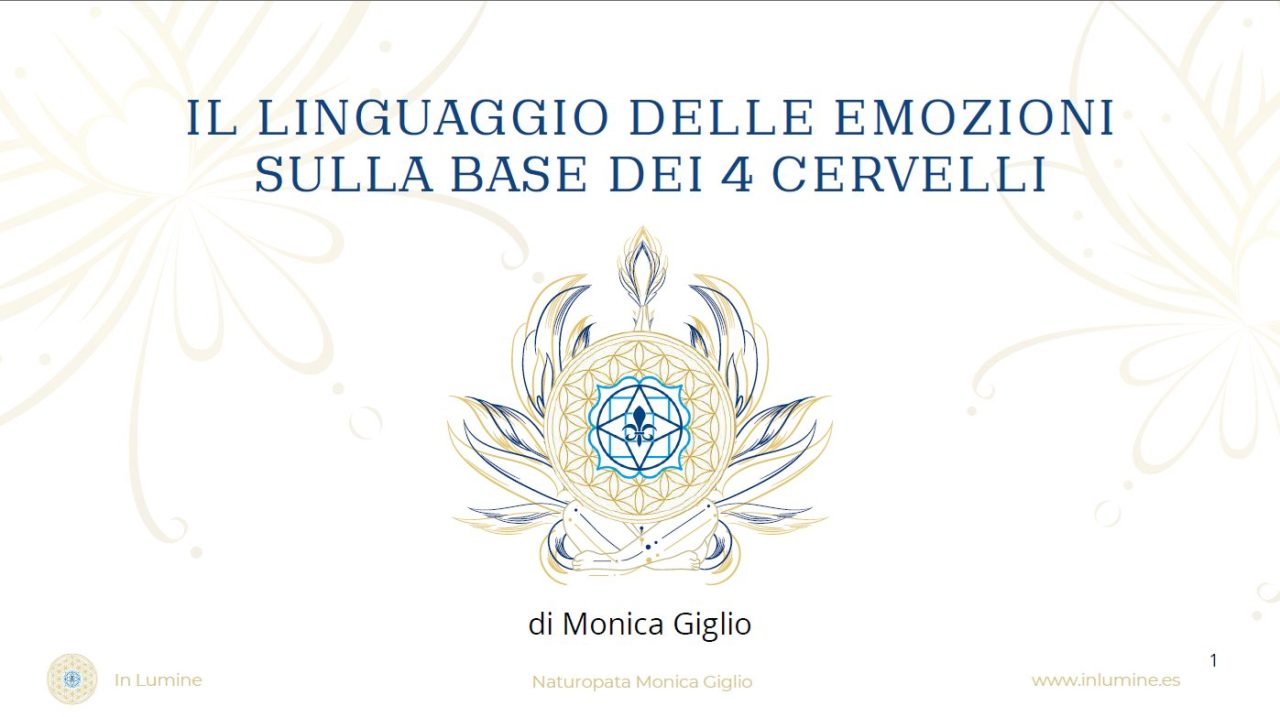 Scopri di più sull'articolo Lezione n. 7 – Il linguaggio delle emozioni sulla base dei 4 cervelli, seconda parte, Monica Giglio