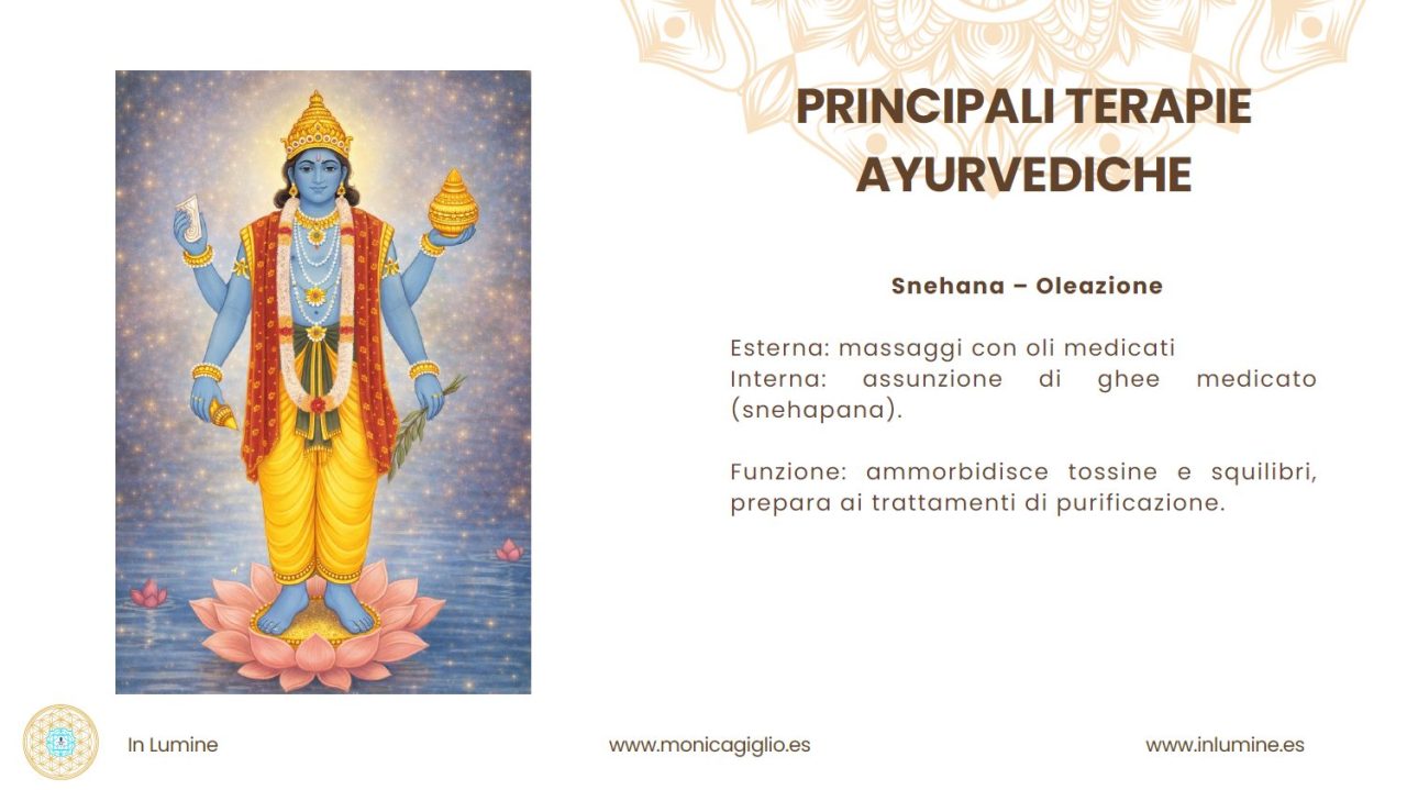 Scopri di più sull'articolo Lezione n. 34 – Ayurveda parte 4